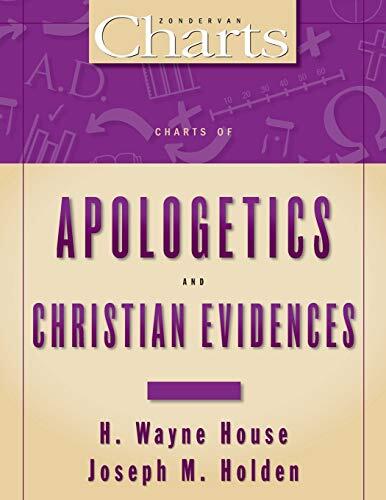 This chart book covers all aspects of apologetics, from the reasons for apologetics, to the various apologetic methods and their presuppositions, to apologetic approaches to specific topics such as the Resurrection.