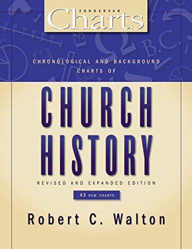 A collection of 84 charts summarizing the key persons, events, dates, and ideas of church history---from ancient to modern European and American.