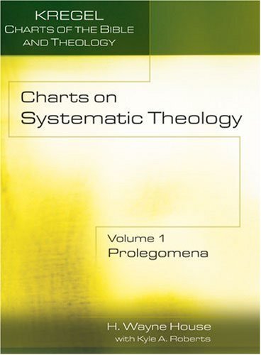 Charts on Systematic Theology