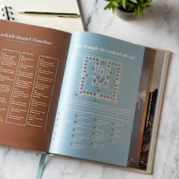 The Old Testament Handbook, Sand Cloth Over Board: A Visual Guide Through the Old Testament