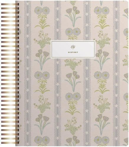 Immerse yourself in the rich history of the Bible with the ESV Spiral-Bound Journaling Bible. This hardcover Bible features beautiful cover artwork by Lulie Wallace, adding a touch of artistry to your study. With its spiral-bound design, this Bible allows