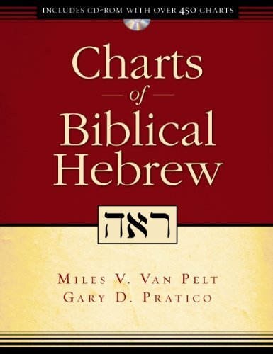 Charts of Biblical Hebrew provides students of biblical Hebrew with a unique study aid. This innovative language resource contains: 130 of the most vital charts appear in print for instant access A CD-ROM offers a complete collection of over 450 charts. F