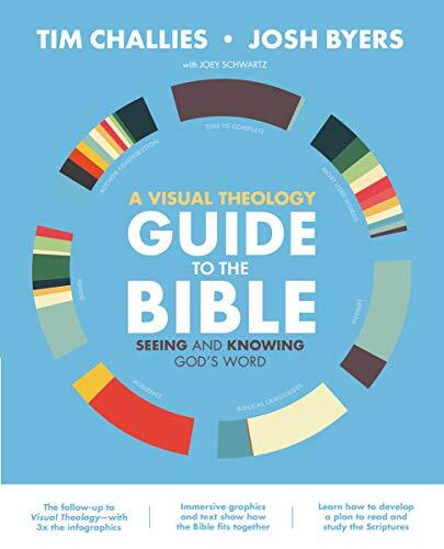 Seeing and Knowing God's Word

Capitalizing on the increasing popularity of infographics and a growing interest in accessible, understandable teaching on theology, Visual Theology Guide to the Bible by Tim Challies and Josh Byers teaches tim