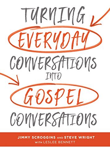 We live in a broken world. And the gospel is how God puts broken people back together again. Once we repent and believe in Jesus, God’s Spirit helps us recover and pursue His design. God is the one who created the world and every human being in it. Author