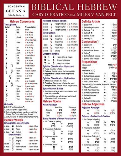 Students of biblical Greek and Hebrew may not know everything they need to know, but they do know there's a lot they need to know! Whether studying for exams or translating passages of Scripture, students need critical information at their fingertips. Ins