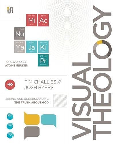 Seeing and Understanding the Truth about God

Capitalizing on the increasing popularity of infographics and a growing interest in accessible, understandable teaching on theology, Visual Theology by Tim Challies and Josh Byers teaches timeless, historic, b