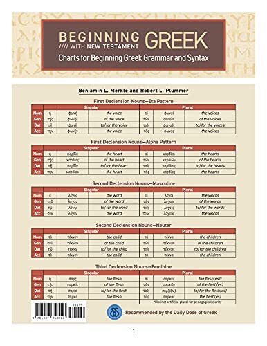A Quick Reference Guide to Beginning with New Testament Greek

A folded, laminated chart that's the best Greek "cheat sheet" keyed to Beginning with New Testament Greek.