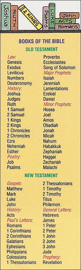 Books of the Bible Bookshelf Bookmark